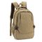 Canvas Materials Primary School Bag Waterproof Backpack 29x19x42cm Size